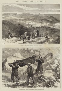 A Guerra Civil na Espanha